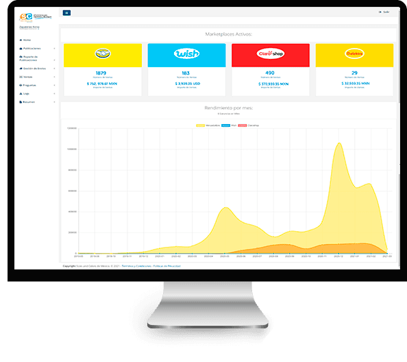 Inicio 2 enlace de marketplaces con tienda en linea e inventarios