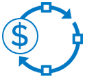 Facilitar el proceso de venta