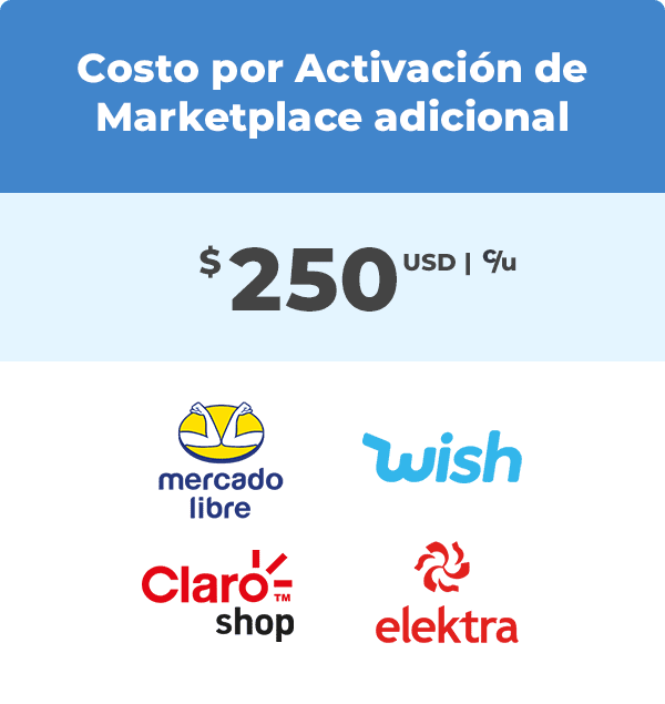 lista de precios por conectar cada marketplace en dólares