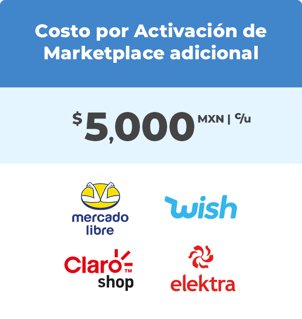 costos marketplace adicional