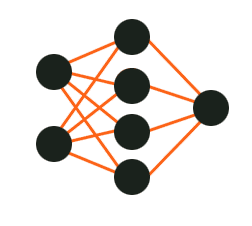 icono machine learning de sizes and colors